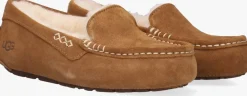 UGG pantoffels ansley cognac New