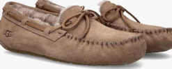 UGG pantoffels dakota taupe Best
