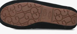 UGG e pantoffels dakota zwart Hot